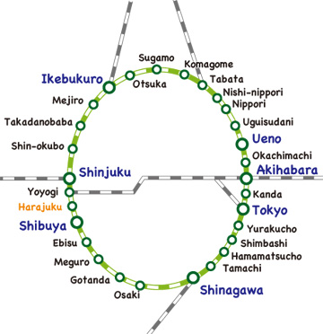 download Relativistic